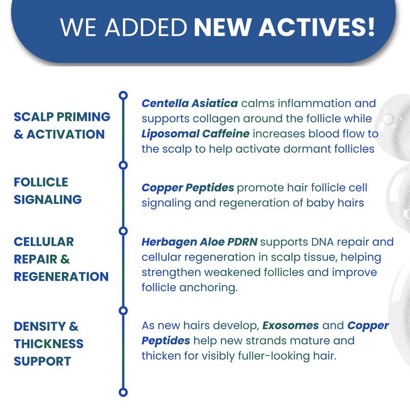 Hair Density Boosting Serum Roll-On