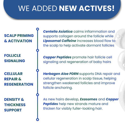 Hair Density Boosting Serum Roll-On